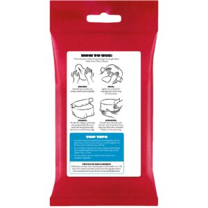 Renshaw Fondant Turquoise 250g