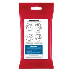 Renshaw Fondant Atlantic Blue 1kg